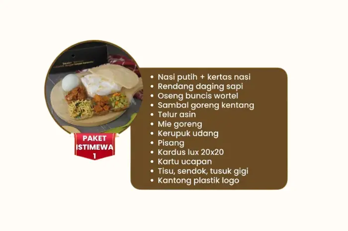 Nasi Kotak Malang Aqiqohmalang.com
